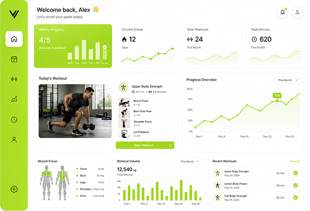 Your Training, Fully Structured